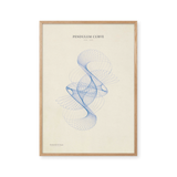 Pendulum Curve